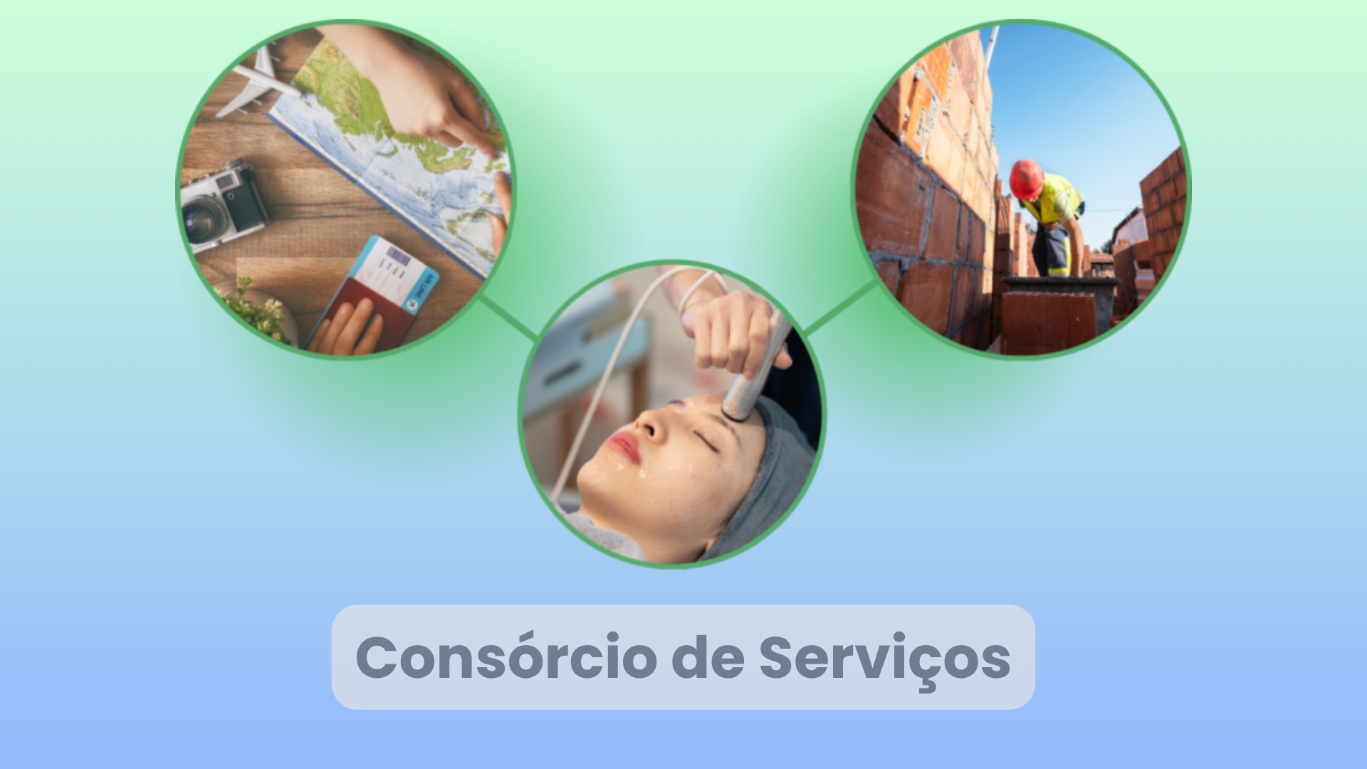 Consórcio de Serviços em Natal RN: Reformas, Viagens, Cirurgia Plástica, Implante Capilar, Estudos e Festas